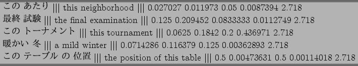 \scalebox{0.95}{
{\tabcolsep=0.1cm
\begin{tabular}{l}
\hline \hline
$B$3$N(B $B$