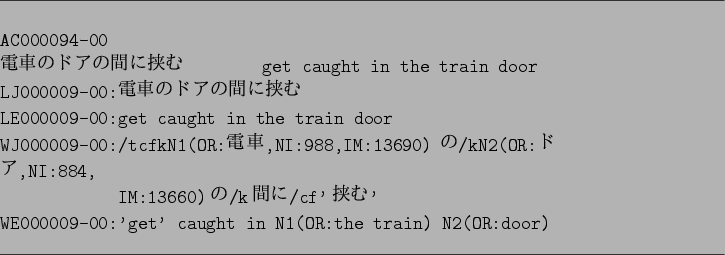 \begin{figure}\par
\hrule width 16cm
\vspace*{1em}
\begin{verbatim}AC000094-0...
...ht in N1(OR:the train) N2(OR:door)\end{verbatim}
\hrule width 16cm\end{figure}