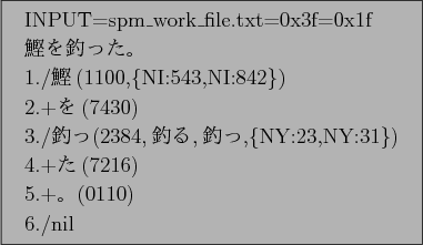 \begin{figure}\centering
\fbox{
\begin{tabular}{l}
INPUT=spm\_work\_file.txt=0x3...
...1\}) \\
4.+$B$?(B(7216) \\
5.+$B!#(B(0110) \\
6./nil \\
\end{tabular}}\end{figure}