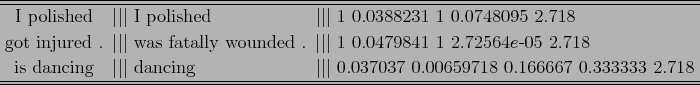 \scalebox{0.97}[0.97]{
{
\tabcolsep=3pt
\begin{tabular}{cll}
\hline \hline
I pol...
... 2.718\\ % \vert\vert\vert \vert\vert\vert 27 6\\
\hline \hline
\end{tabular}}}