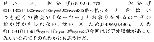 \begin{table}\begin{center}
\vspace{4mm}
\scalebox{0.9}{
\fbox{
\begin{min...
...そのためかとも思うけど。
\end{minipage}}
}
\end{center}\end{table}