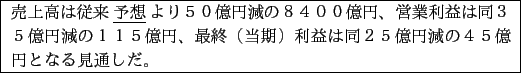 \begin{table}\begin{center}
\vspace{4mm}
\scalebox{0.9}{
\fbox{
\begin{minipag...
...４５億円となる見通しだ。
\end{minipage} }
}
\end{center}\end{table}